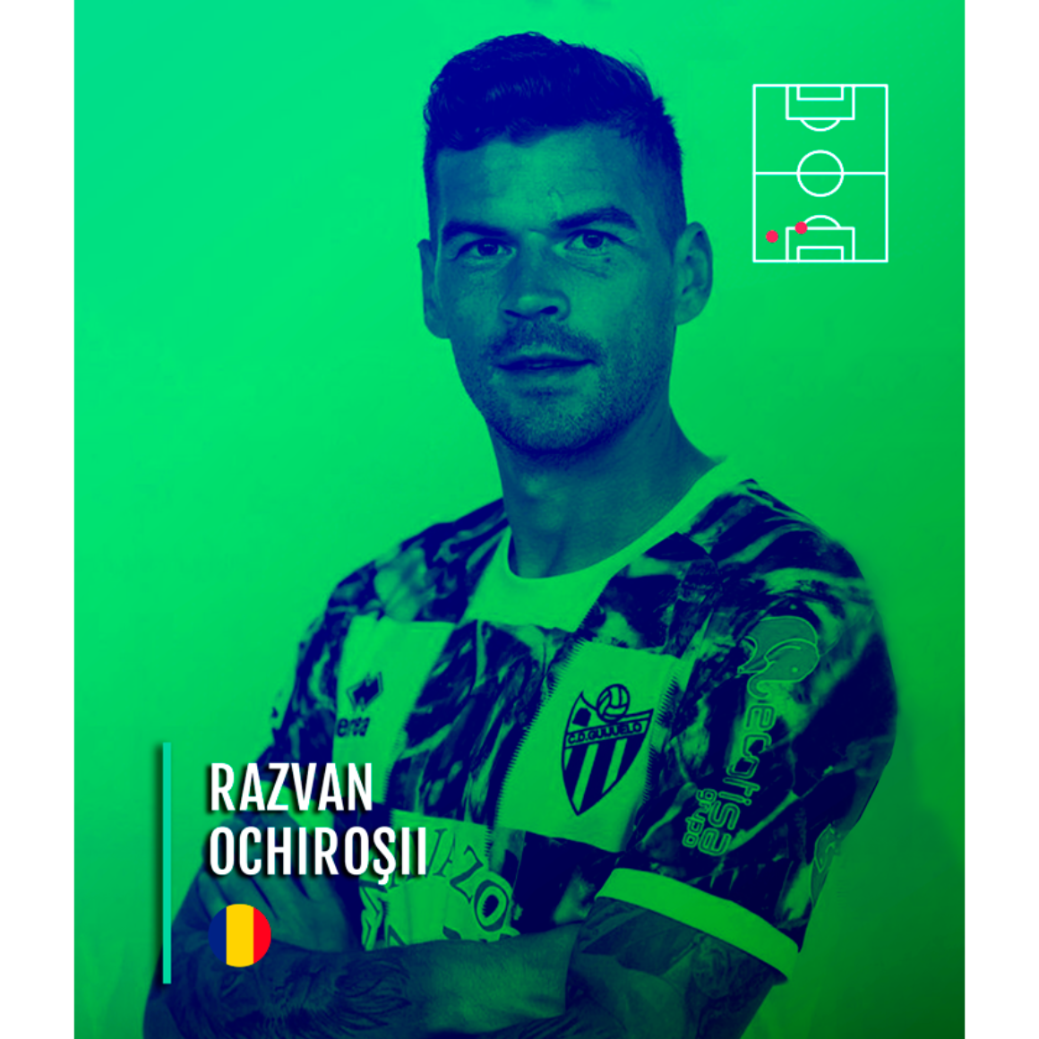 hmfootball.png_0006_Razvan_ficha