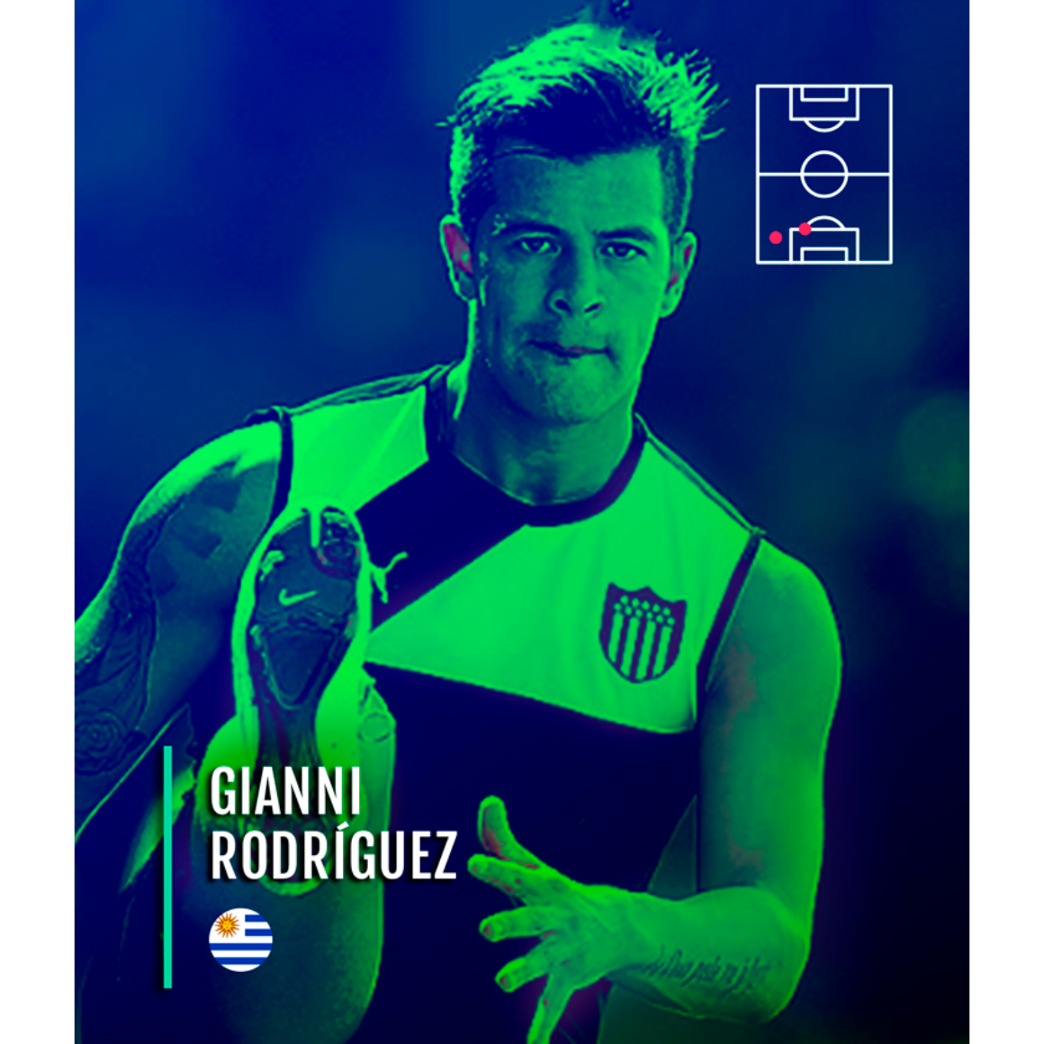 hmfootball.png_0015_Gianni_ficha