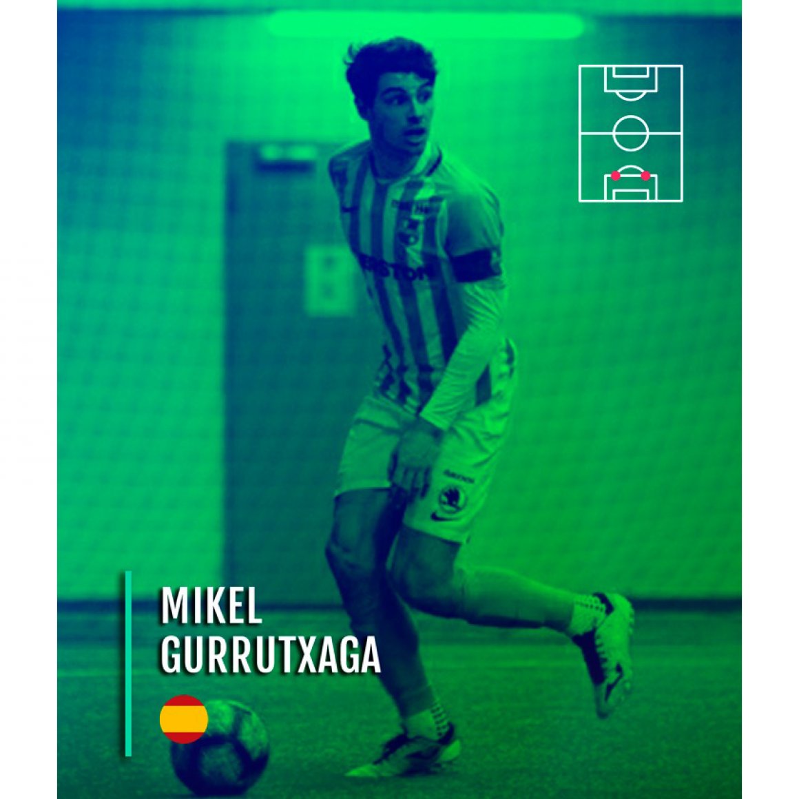 MIKEL GURRUTXAGA